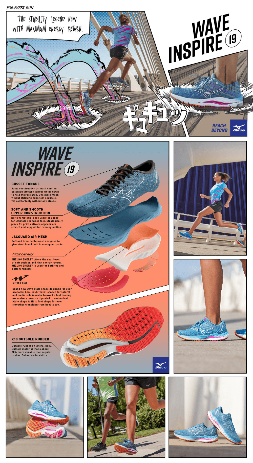Mizuno wave inspire foot type shop